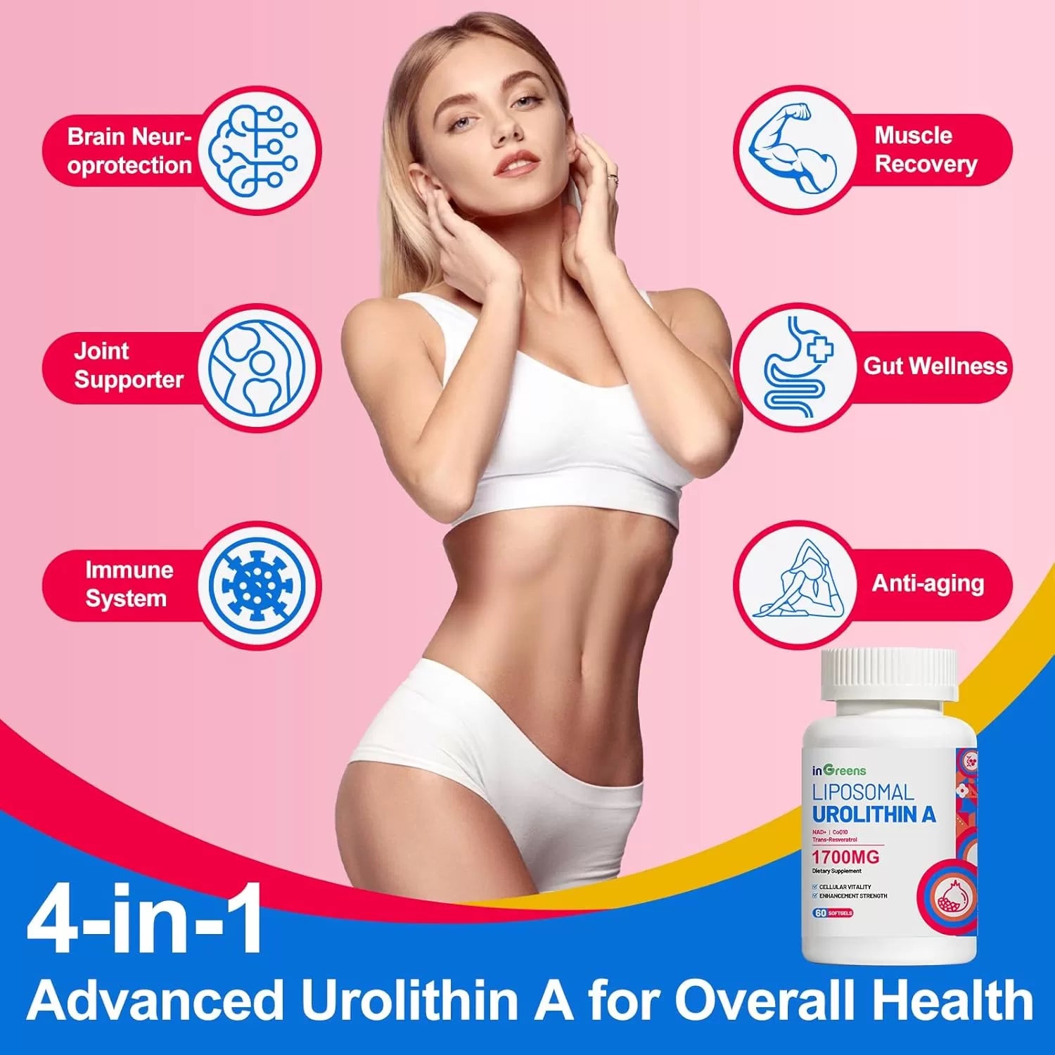 Premium Urolithin A Complex – 1700mg with NAD+, CoQ10 & Trans-Resveratrol | 60 Softgels for Healthy Aging, Muscle Energy & Antioxidant Support